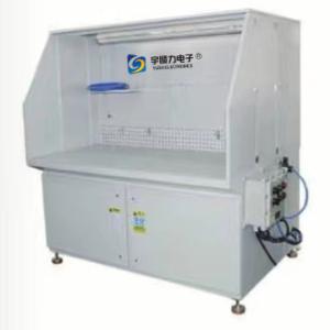 China Grinding and dust removal workbench（Explosion-proof） factory