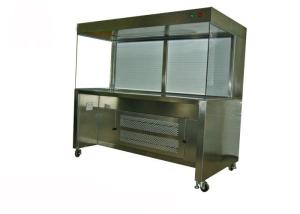 China 1900x850x1480mm Stainless Steel 3 Person Cleanroom Workbench factory