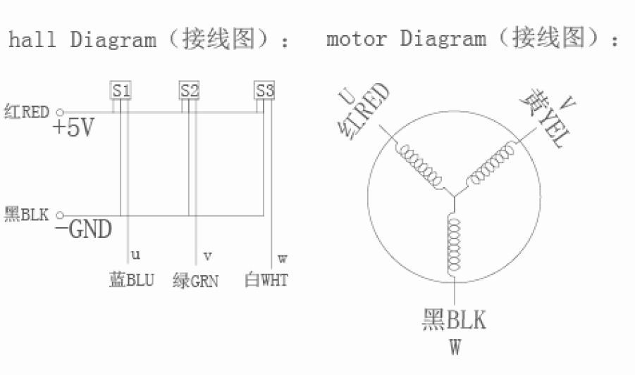 nema17 42mm brushless dc motor 24v 4000rpm