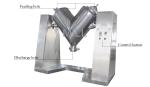 1.5kw Food Spice Protein Herbs 12rpm V Type Powder Mixer