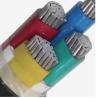 Buy cheap Customized Colored PVC Insulated Power Cable 1.5mm With 4 Core from wholesalers