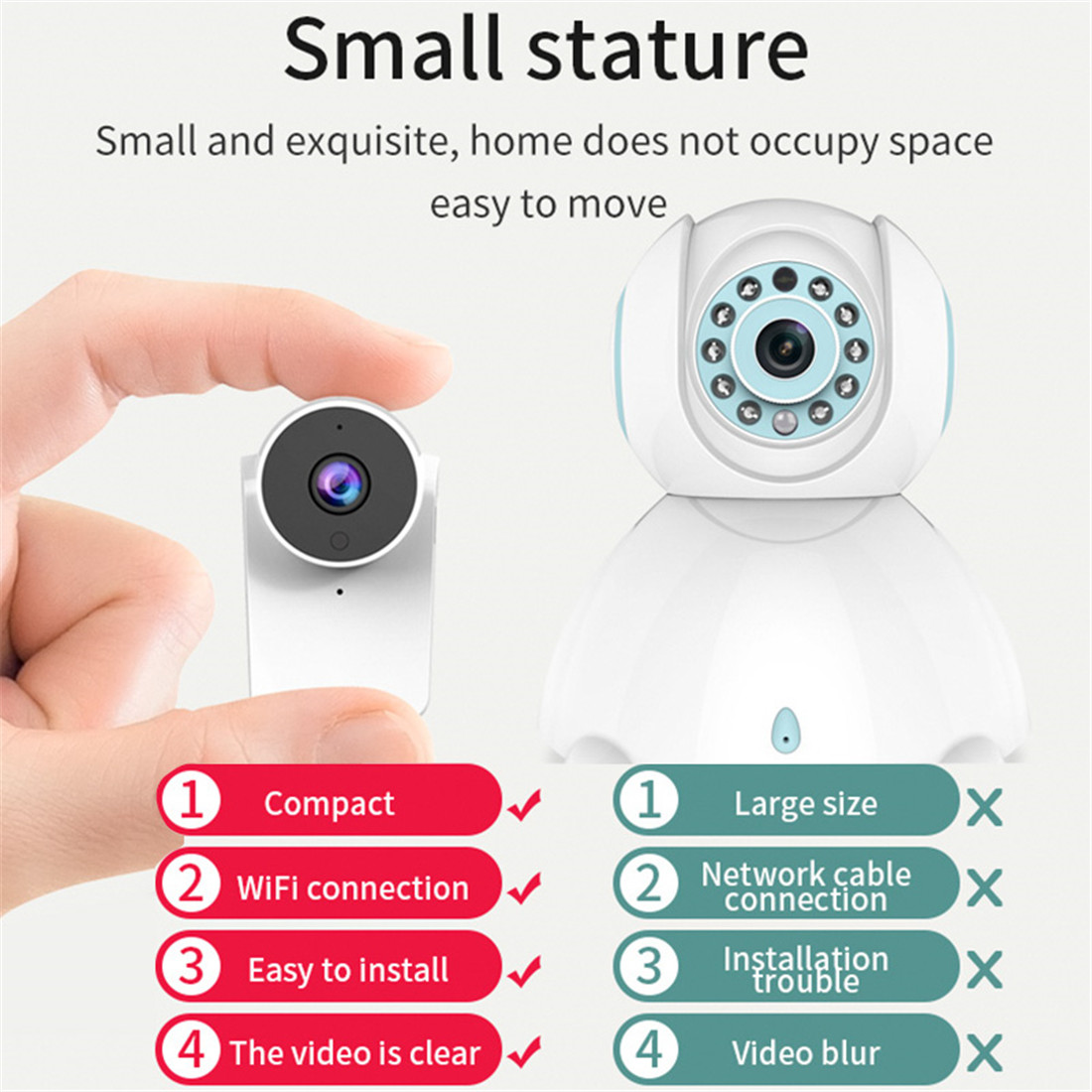 Tuya Smart Full HD Mini Wireless Camera With IR-Cut(D10)