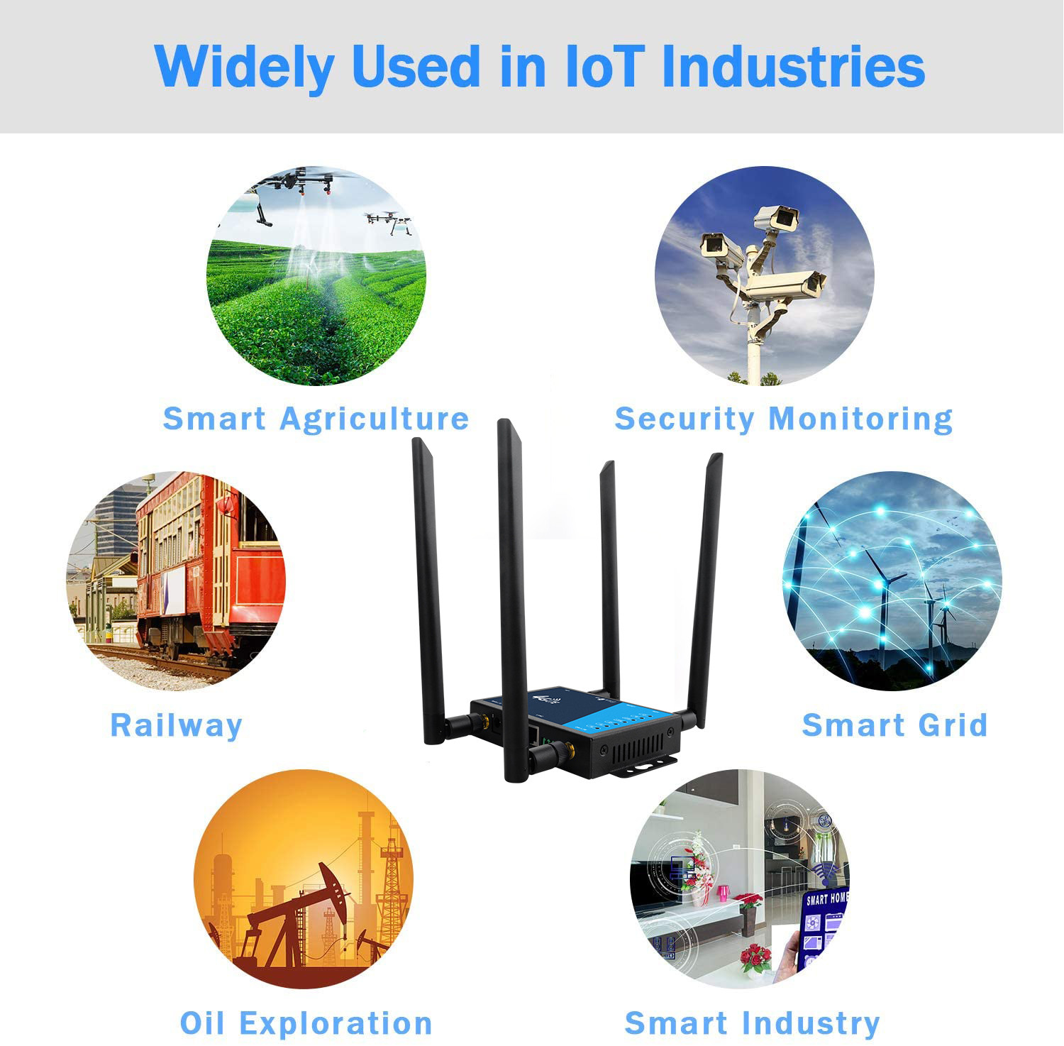 Band Lock Simcard LTE Wireless Industrial 4G Wifi Router For Remote Rural Camera CCTV