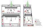 Stainless Steel Laboratory Biological Safety Cabinet / Equipment With Cold