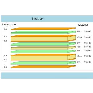 1.6mm 370HR PCB 6 Layer Impedance Control Circuit Boards