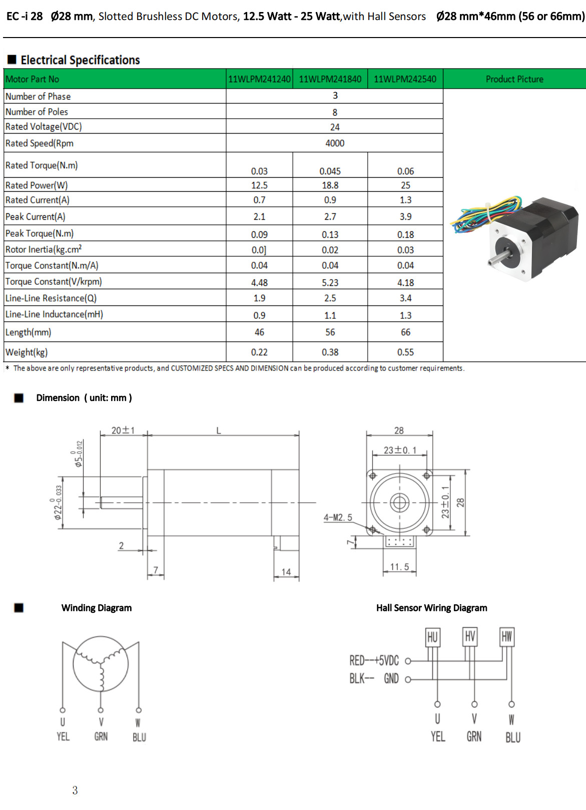 NEMA 11 BRUSHLESS DC MOTORS