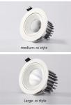 15 24 38 Lighting Angle 12W LED Spotlight 5000K 6000K Color Temperature