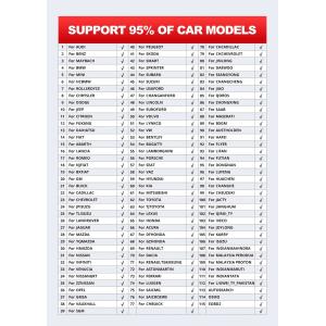 THINKCAR Thinkdiag2: Full-System Bidirectional Diagnostic Tool with CAN-FD