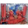 Buy cheap 3PH 380V / 440V Electric Marine Oil Purifier with Concentric Pump from wholesalers