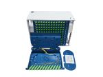 19'' Fiber Optic Patch Panel Max Capacity 144 Fiber SC LC FC ST Connector Rack