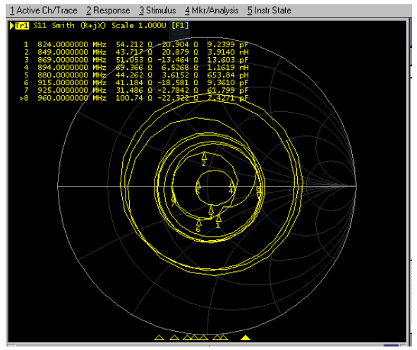 Vertical Magnetic Omni Directional 4g Lte Antenna SMA Male Connector With RG 174 1.5M Cable