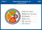ZR-YJV32(ZR-YJLV32) Wire / 4 Cores Fire Resistant Cable/ LV Power Cable for