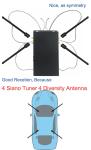 Germany DVB-T2 H265 4 Tuner 4 Diversity Antenna Auto mobile High Speed digital