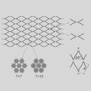 SUS Wire Rope Mesh For Green Wall System