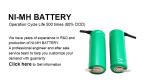 Oem Nickel Rechargeable Battery 1.2v 300mah NiMh Aa Battery Cell Pack