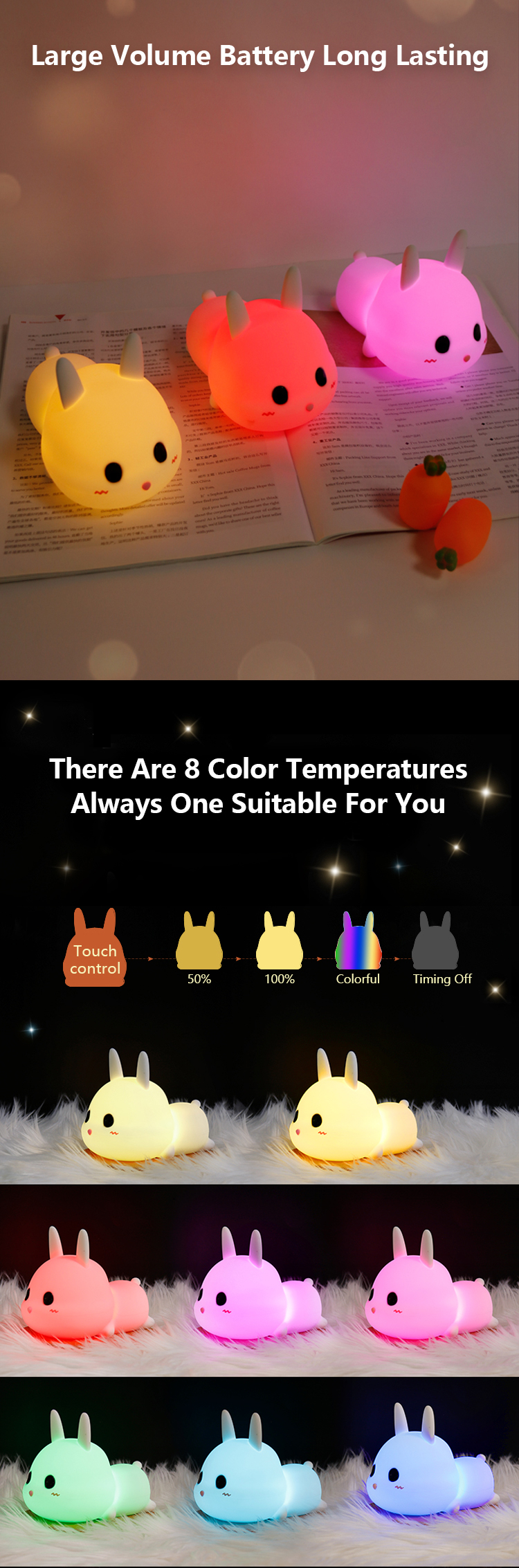 Creative Rabbit Silicone LED Night Light Colorful Changeable Light for Kids