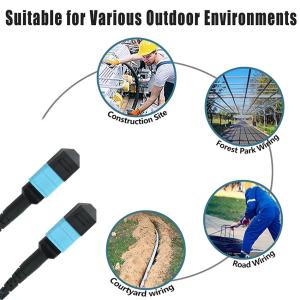 SC to LC Fiber Optic Patch Cable Singlemode OS2 Duplex