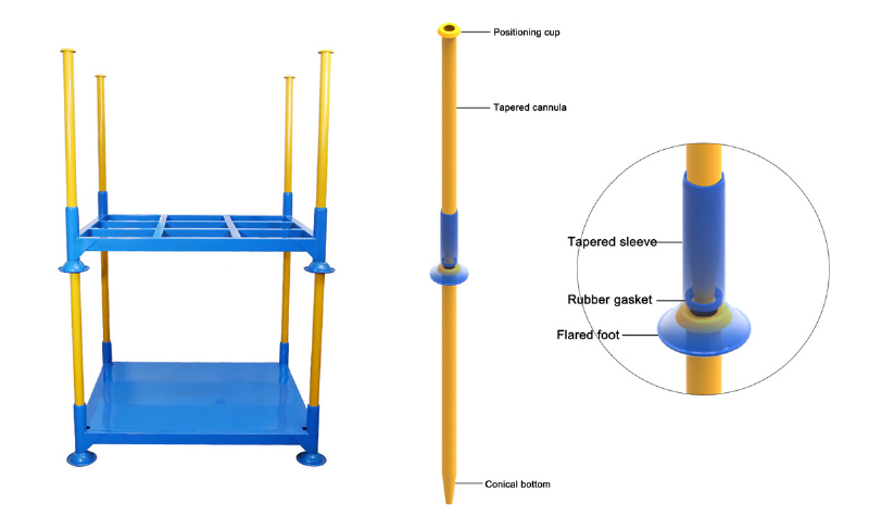 Round Post Pallet Stacking rack