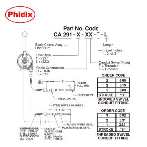 VLD Control Lever: 4.5:1 Heavy-Duty Mechanical Advantage, Adjustable Friction,