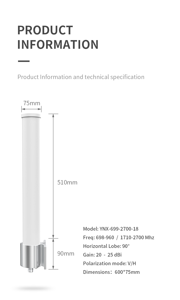 Customized Cable Length 4G LTE 2.4G 5.8G Antenna Omni 25DBi Gain High Gain Waterproof