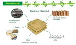 Modern Carbonised Vertical Grain Bamboo Plywood Material ODM