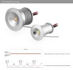 DC12V 3V IP65 Waterproof 1W Mini LED Spotlight Epistar CREE COB Indoor Led