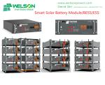 51.2V 16.8Kwh Household Residential Home Energy Storage Batteries Lithium Ion
