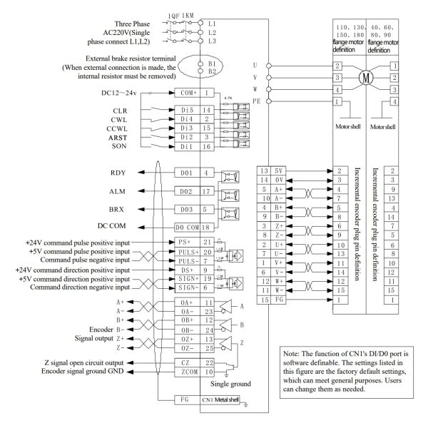 B2 series position control wiring diagram