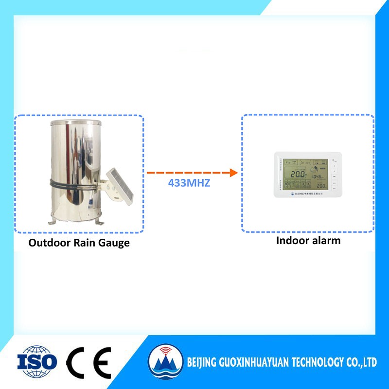 Meteorological Automatic Weather Station with Rain Sensor Temperature Range -10 60