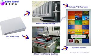 China Silk Screen Printer Pvc Printing Sheets No Crack Occurs On Printed Images factory