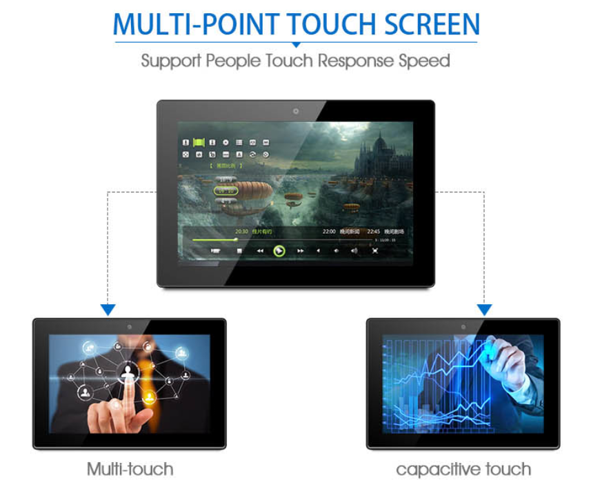 8GB ROM WIFI RJ45 POE 15.6inch All In One Touch Screen PC Ultra Thin
