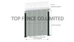 3D wire mesh fence panels