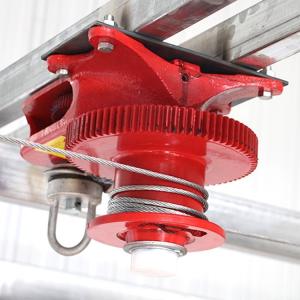 Hand Winch For Lifting And Lowering