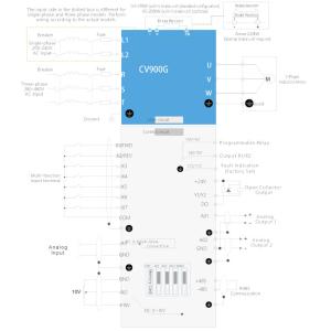 Powerful Vector Frequency Inverter Smart VFD Ac Power Inverter