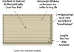 Easy Portable Noise Barrier