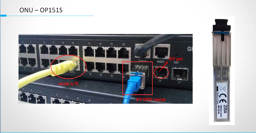 1GE GPON ONU Stick SFP SFU Splitter SFP SC Module FTTH White 3.3V DC ZISA