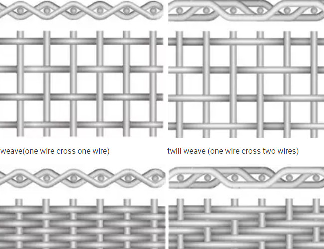 99.9% Purity Plain Weave Wire Mesh Filter Screen 80 100mesh 6.30mm Wire Diameter