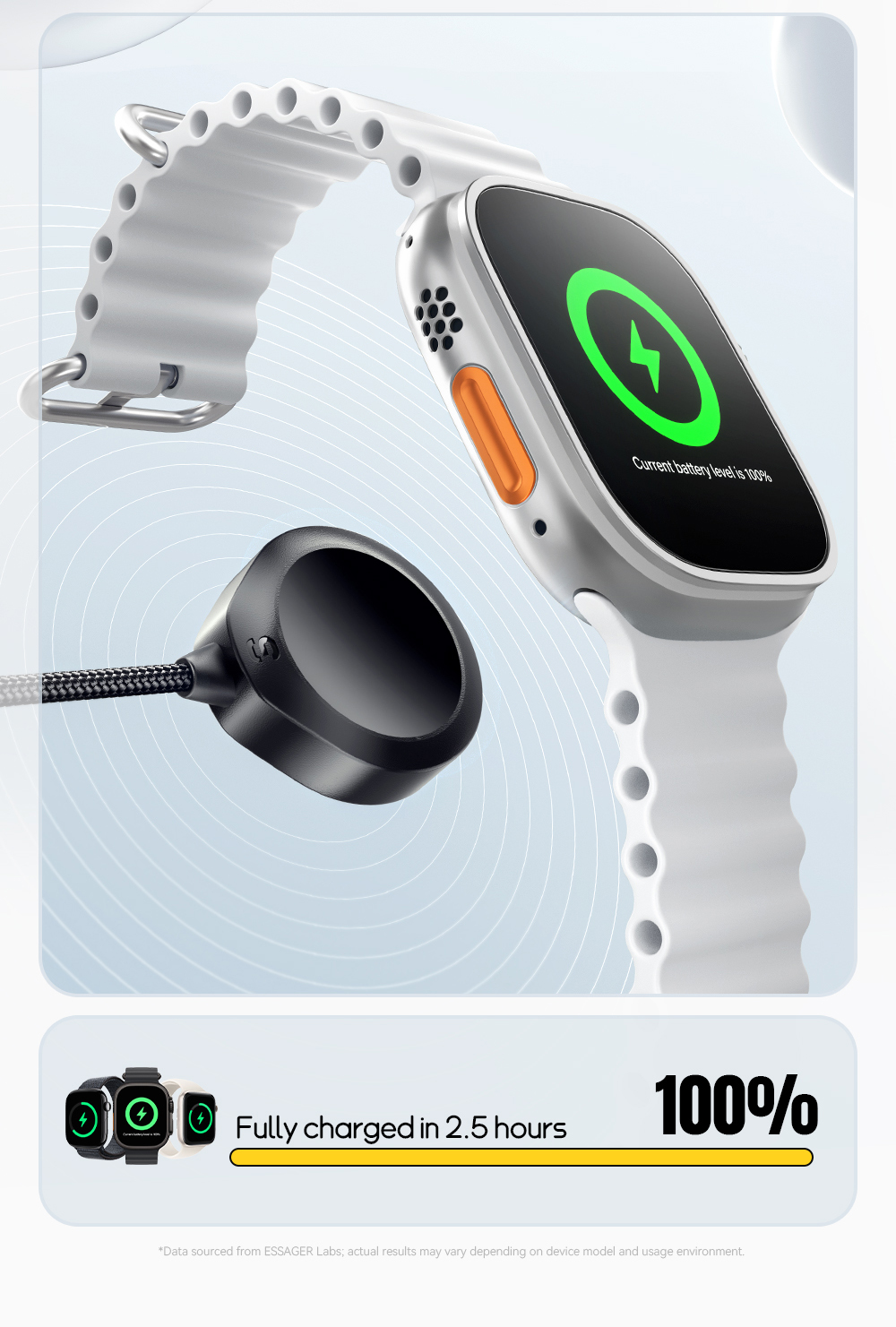 ESSAGER ES-X66 Series 100W USB C to USB C+L+Wireless Watch Charger 3 in 1 Cable