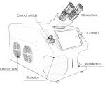 Jewelry Laser Welding Machine 60w 100w High Energy Gold Silver Copper Optical