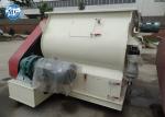 Carbon Steel Dry Mix Mortar Mixer Cement Mixer Machine 18.5kw Power