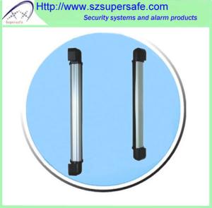 China 2 beam 30m Photoelectric active infrared laser beam detector factory