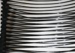 Pavement Reinforcement 35kn Uniaxial Plastic Geogrid 3 Meters Width