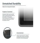 Dual Mount Black Single Bowl Composite Granite/Quartz Kitchen Sink