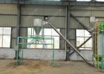 1500 Kg / H PET Dirty Plastic Bottle Crushing Washing Reused Machine Line
