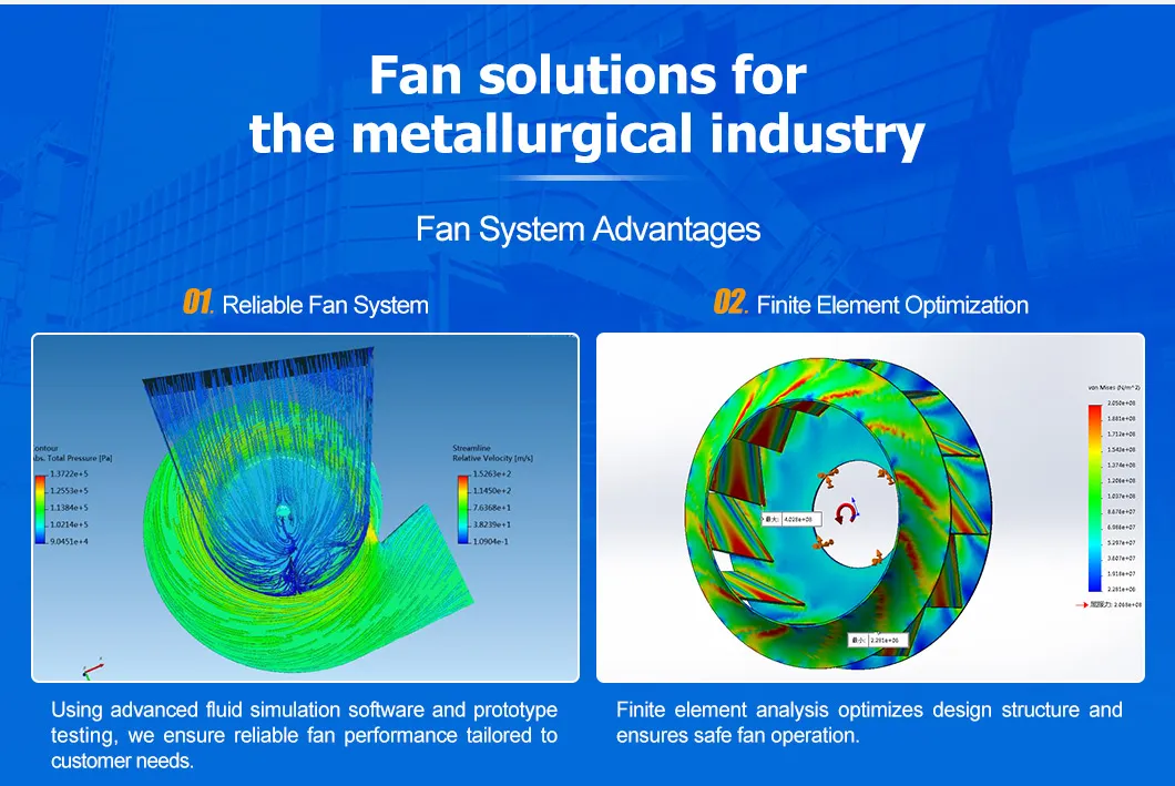 The D-Type Coupling Drives High Temperature Centrifugal Blower Fan