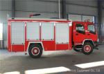 ISUZU FVR EURO5 Water Foam Fire Fighting Vehicles For Fireman Department
