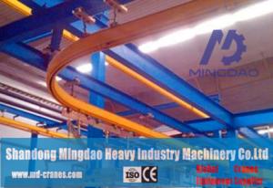 China Safety And Flexible KBK Modular Light Crane System for Sale with Perfect Quality and Low Price factory