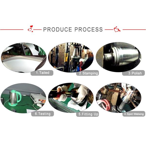 Quick Boiling Small Capacity Electric Kettles Time Saving Built In Filter