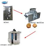 Double Color Bakery Cookie Cup Cake Making Machine Electric Power