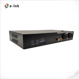 12G-SDI To HDMI 2.0 Converter